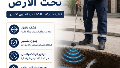 جهاز كشف تسرب المياه تحت الارض