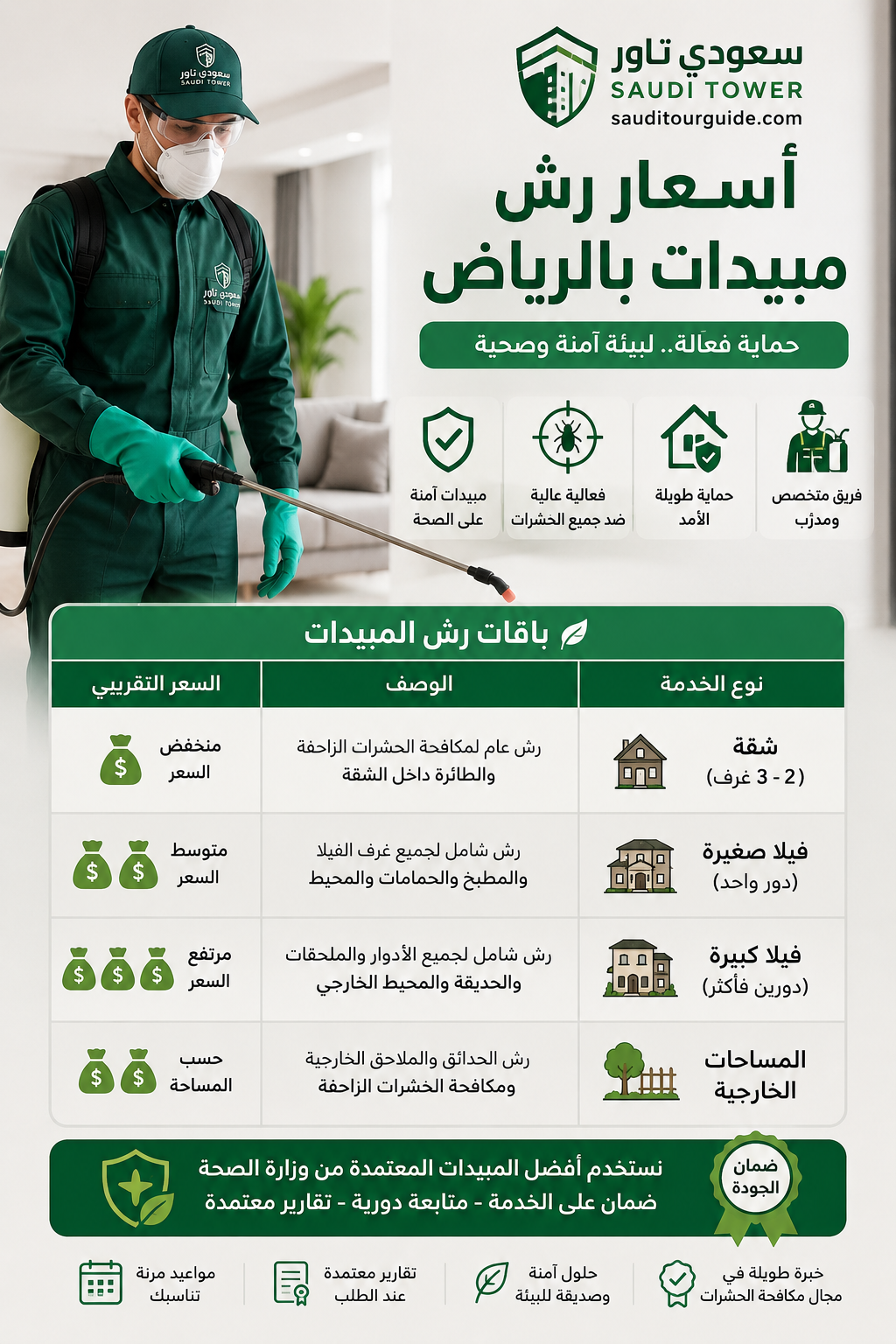 اسعار رش مبيدات بالرياض