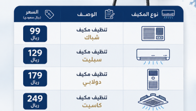 اسعار تنظيف المكيفات