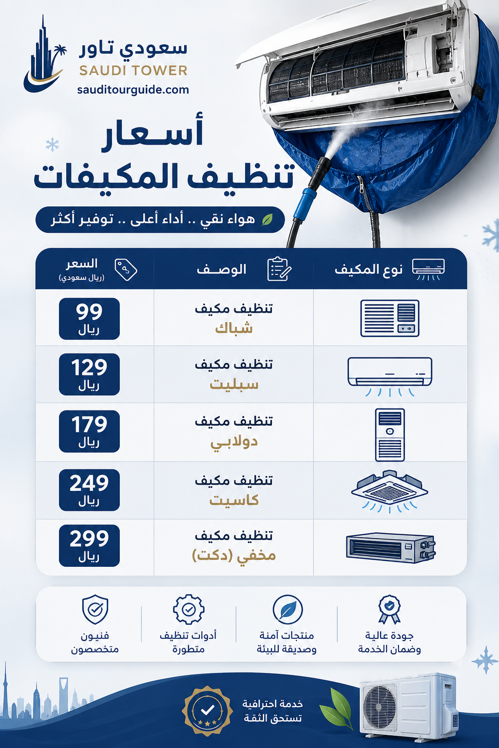 اسعار تنظيف المكيفات