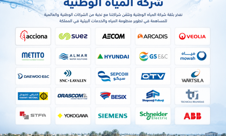 الشركات المتعاقدة مع شركة المياه الوطنية