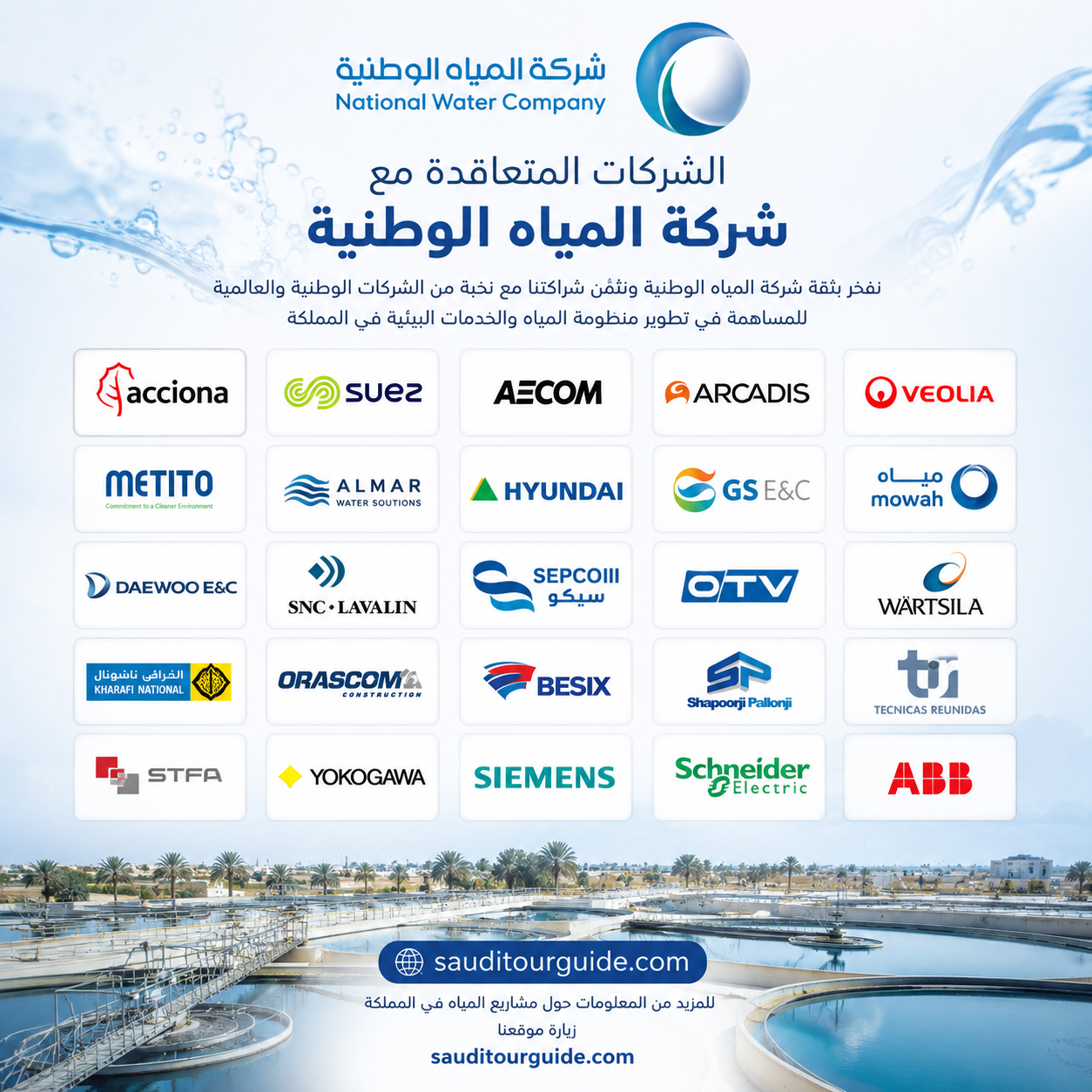 الشركات المتعاقدة مع شركة المياه الوطنية
