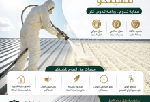 عزل فوم للشينكو