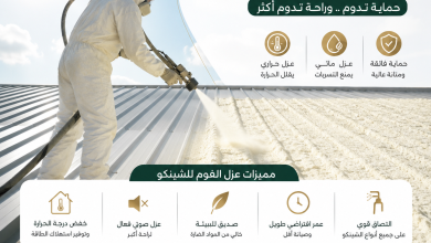 عزل فوم للشينكو