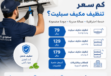 كم سعر تنظيف مكيف سبليت