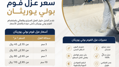 سعر عزل فوم بولي يوريثان