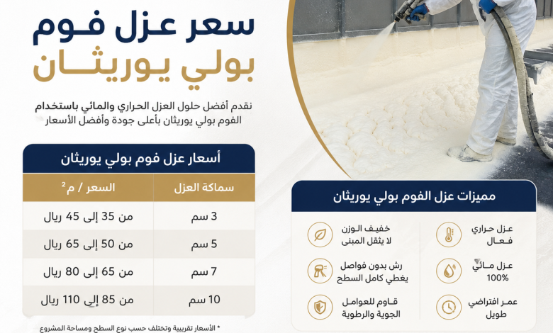 سعر عزل فوم بولي يوريثان