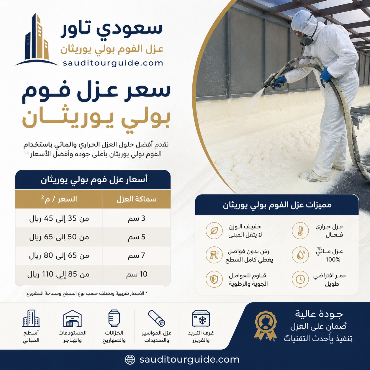 سعر عزل فوم بولي يوريثان