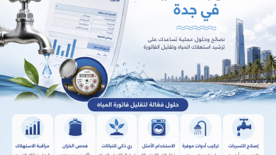 حل ارتفاع فاتورة المياه بجدة