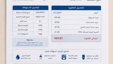 فاتورة المياه مرتفعة