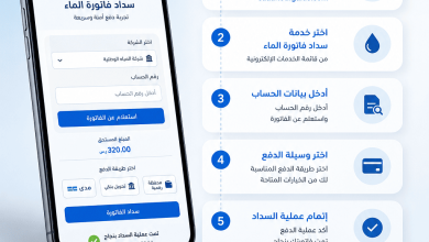 طريقة سداد فاتورة الماء