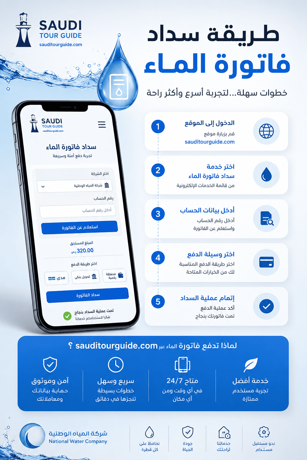 طريقة سداد فاتورة الماء