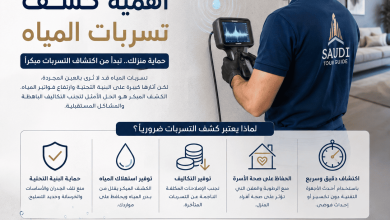 أهمية كشف تسربات المياه