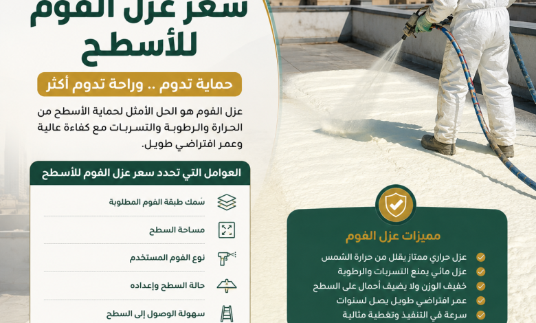 سعر عزل الفوم للاسطح