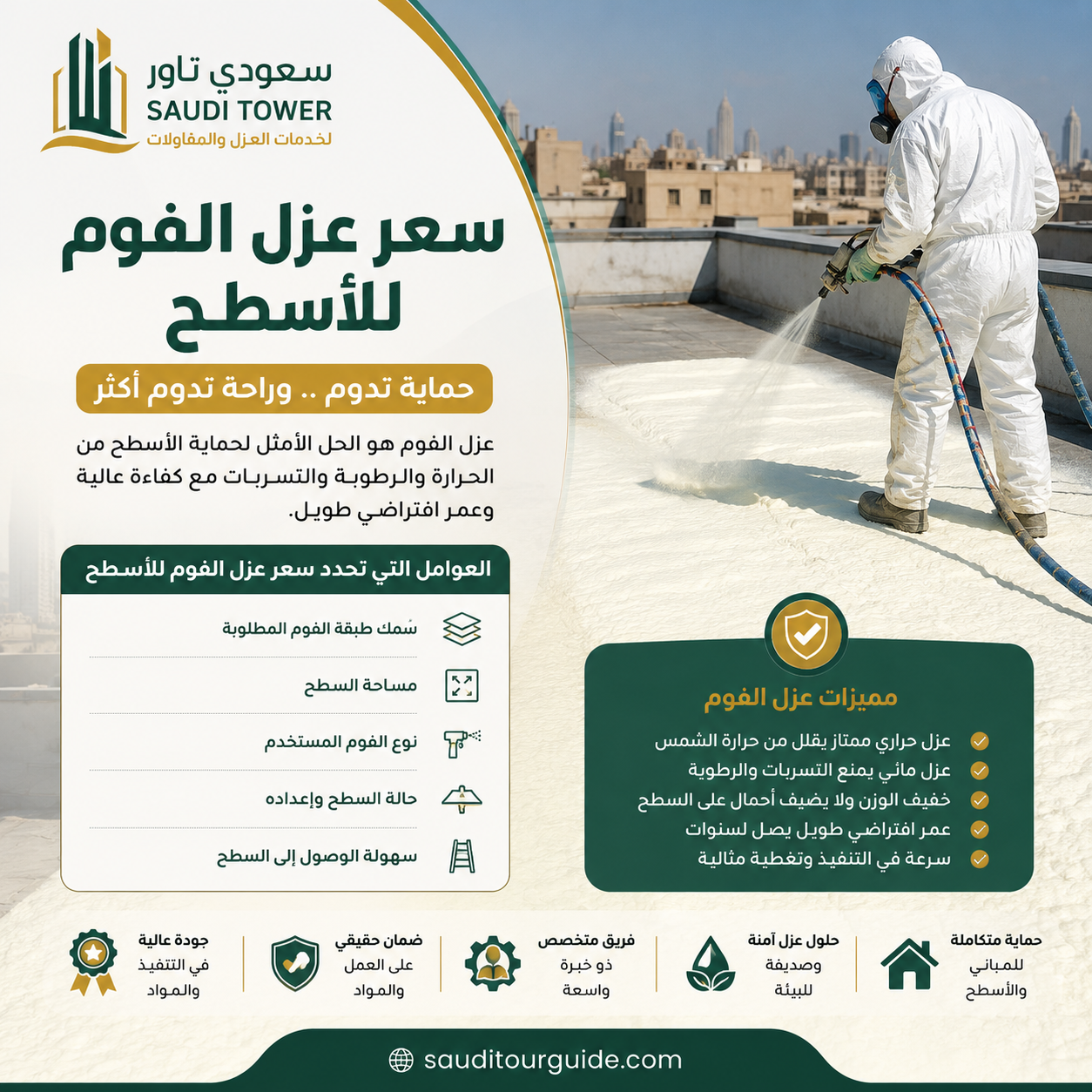 سعر عزل الفوم للاسطح