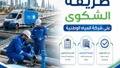 طريقة الشكوى على شركة المياه الوطنية