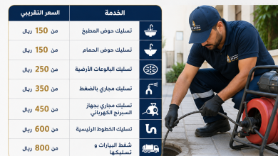 اسعار تسليك المجاري