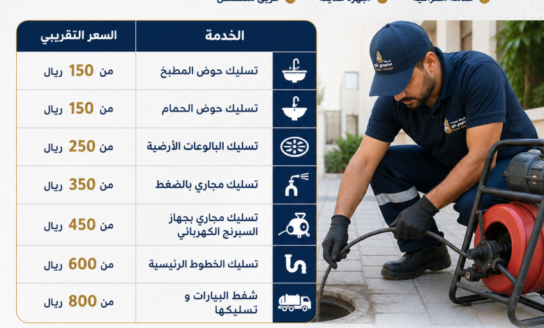 اسعار تسليك المجاري