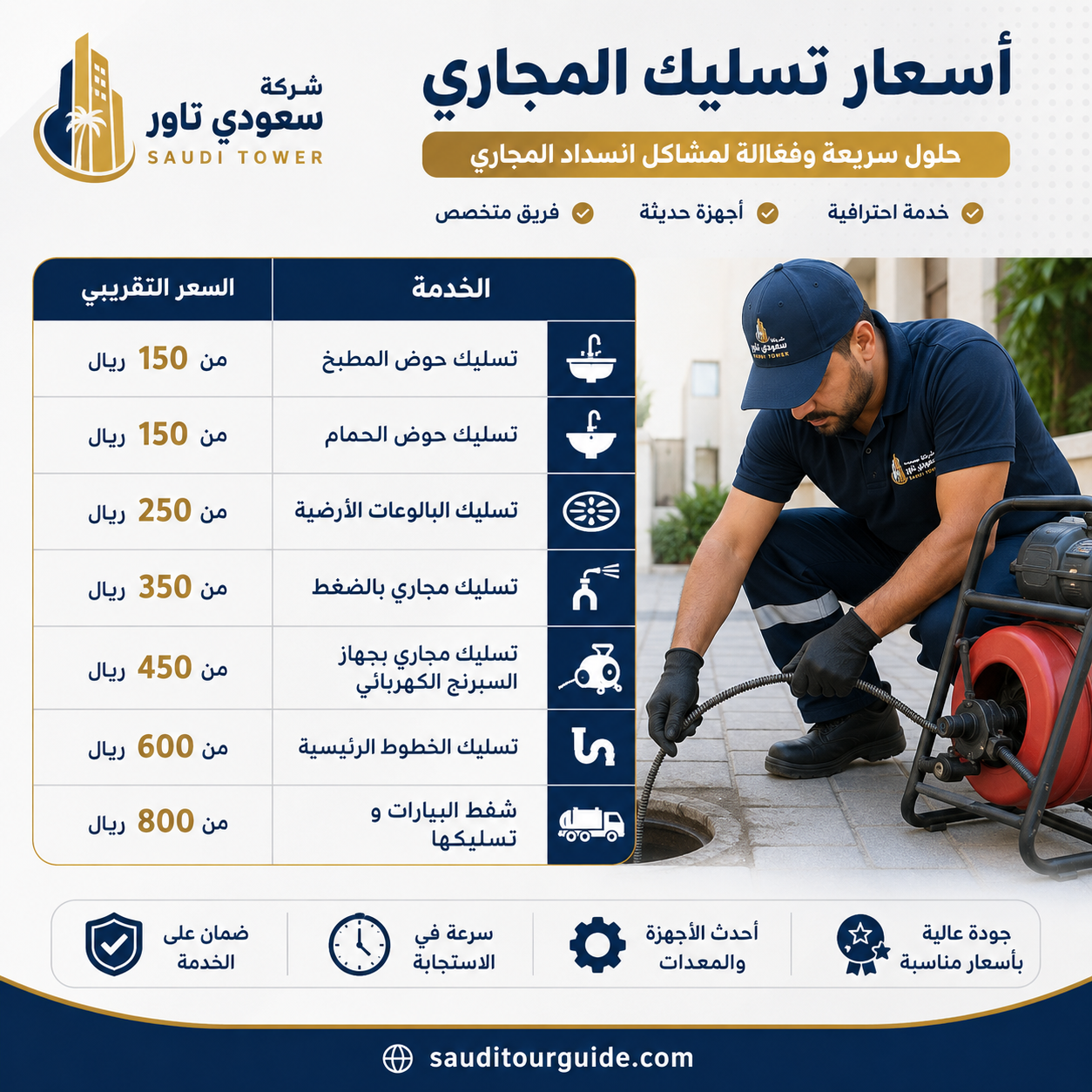اسعار تسليك المجاري