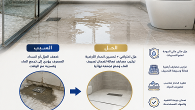 حل مشكلة تجمع الماء في الحمام