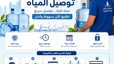 طلبات توصيل المياه