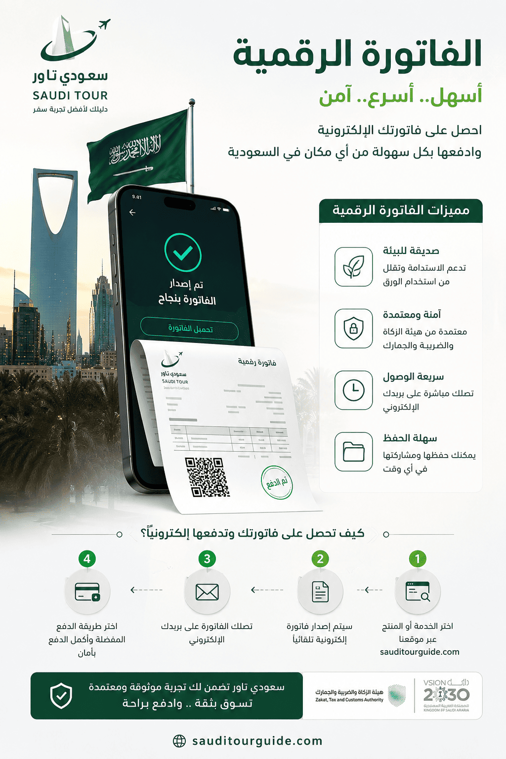 الفاتورة الرقمية