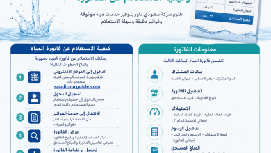 صدور فواتير المياه وكيفية الاستعلام عن الفاتورة