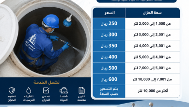 اسعار تنظيف الخزانات الأرضية