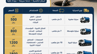أسعار سيارات شفط المجاري والصرف الصحي
