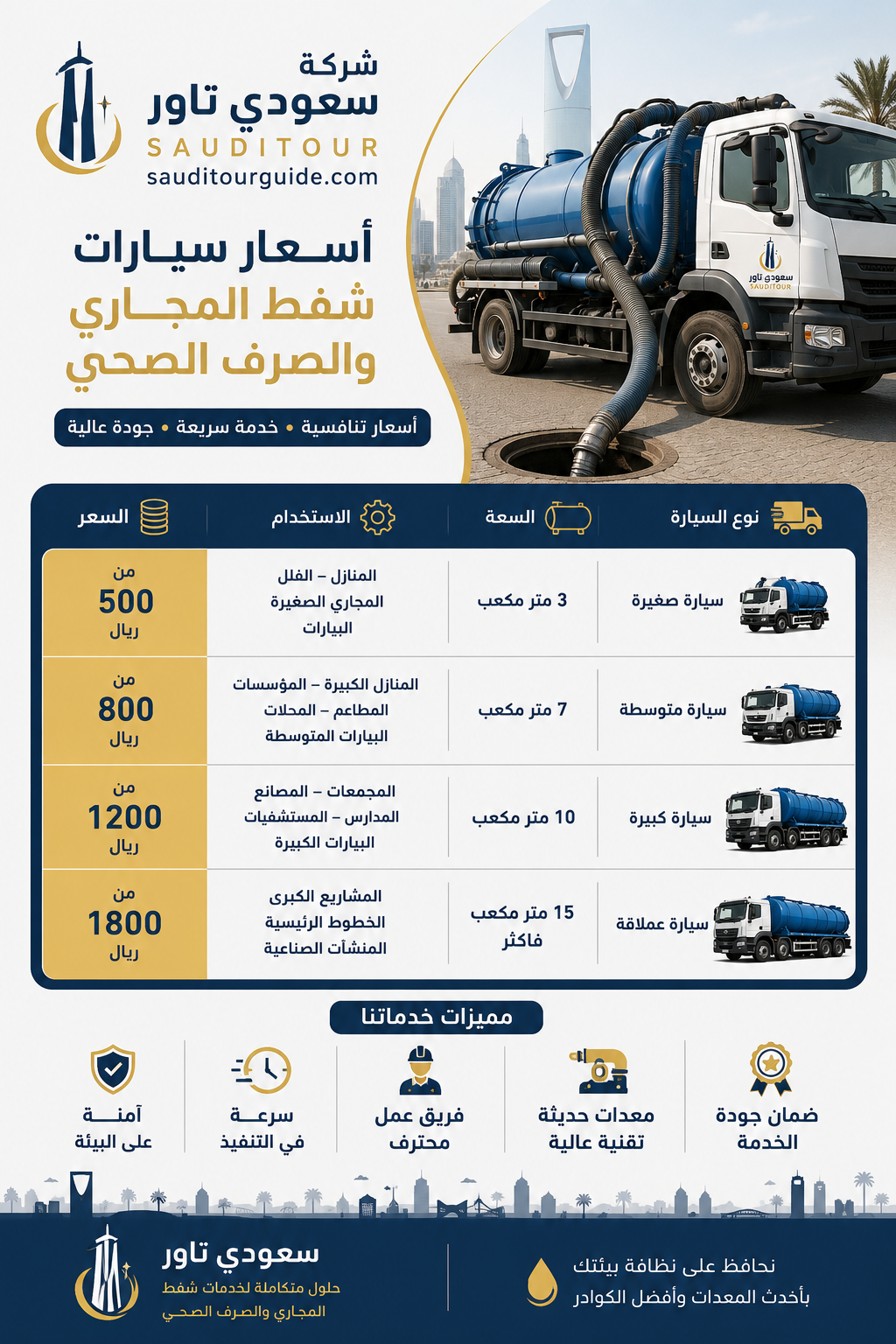 أسعار سيارات شفط المجاري والصرف الصحي