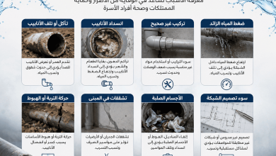 أسباب تسرب مياه الصرف الصحي
