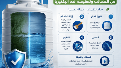 طريقة تنظيف خزان الماء من الطحالب