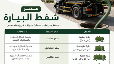 سعر شفط البيارة