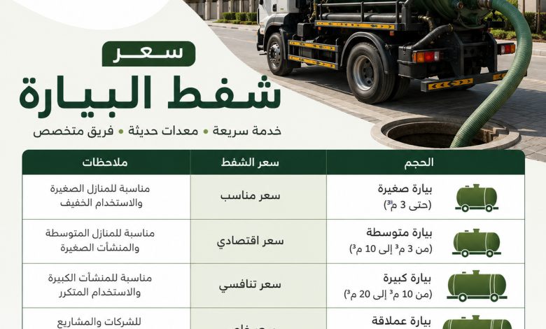 سعر شفط البيارة