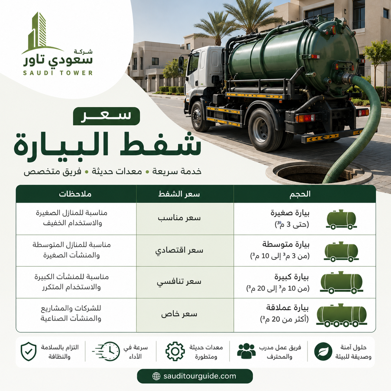سعر شفط البيارة
