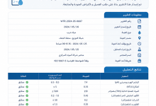 تقرير معتمد لشركة المياه