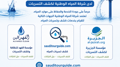 الشركات المعتمدة لدى شركة المياه الوطنية لكشف التسربات