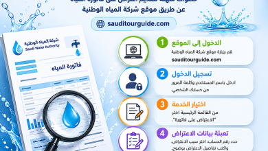 طريقة اعتراض على فاتورة المياه