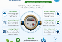 طريقة تخفيض استهلاك عداد الماء