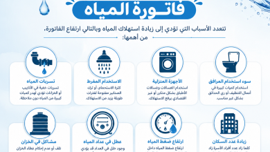 اسباب ارتفاع فاتورة المياه