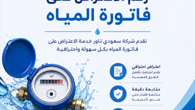 رقم الاعتراض على فاتورة المياه