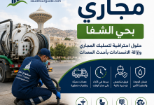 شركة تسليك مجاري بحي الشفا
