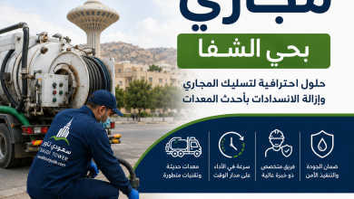 شركة تسليك مجاري بحي الشفا